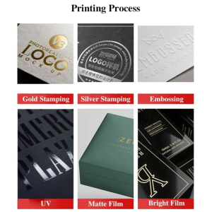 process on paper make it special